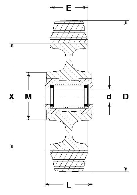 WHEEL LB 125X40/40 INOX ROLLER BEARING 15