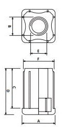 Square Threaded Tube End 10 and 11 Series