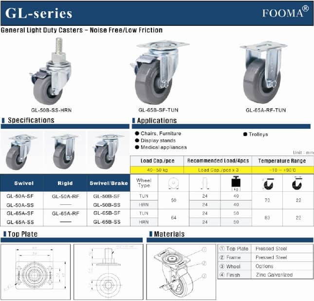 GL_Series_spec