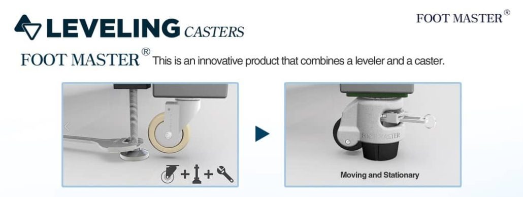 Foot Master. Ths is an innovative product that combines a leveller and a castor.